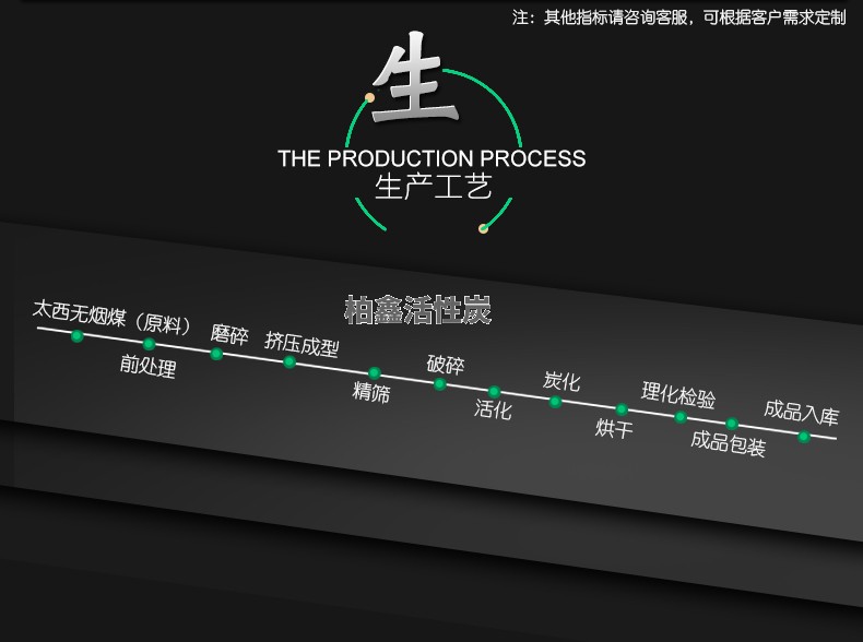 煤質(zhì)柱狀活性炭